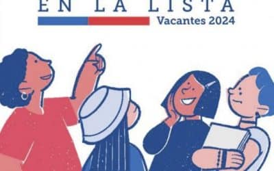 PROCESO DE INSCRIPCIÓN A LISTA DE ESPERA